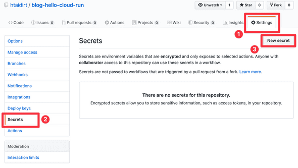 Steps to create secrets on Github Actions